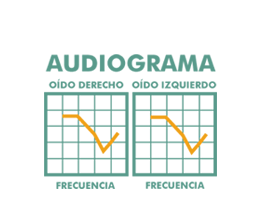 centros auditivos en cordoba Centro Auditivo Ríos en Córdoba